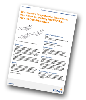 Biotage_steroid_panel_from_human_serum
