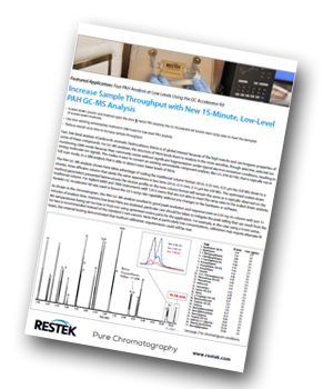Restek-increase-sample-throughput