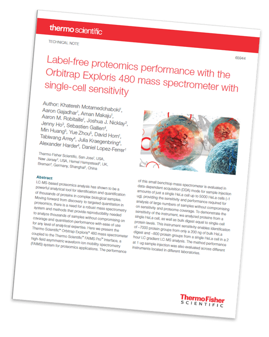 Label-free proteomics performance with the Orbitrap Exploris 480 Form