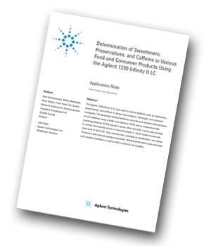 Determination of Sweeteners, Preservatives and Caffeine in Food