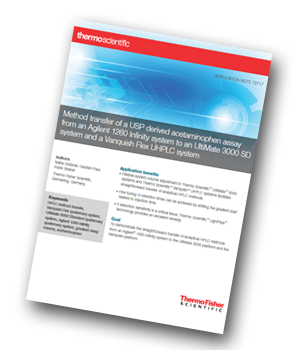 Thermo-acetaminophen-assay