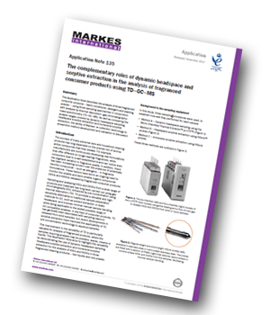 Markes_fragranced-consumer-products-using-TD–GC–MS.png