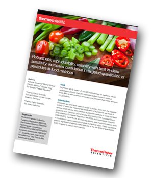Thermo_targeted_quantitation_of_pesticides_in_food_matrices.png
