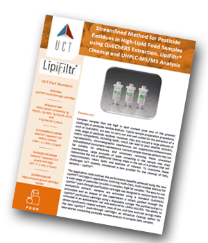 UCT-streamlined-method-for-pesticide-residues