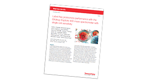 Label-free proteomics performance with the Orbitrap Exploris 480 Form